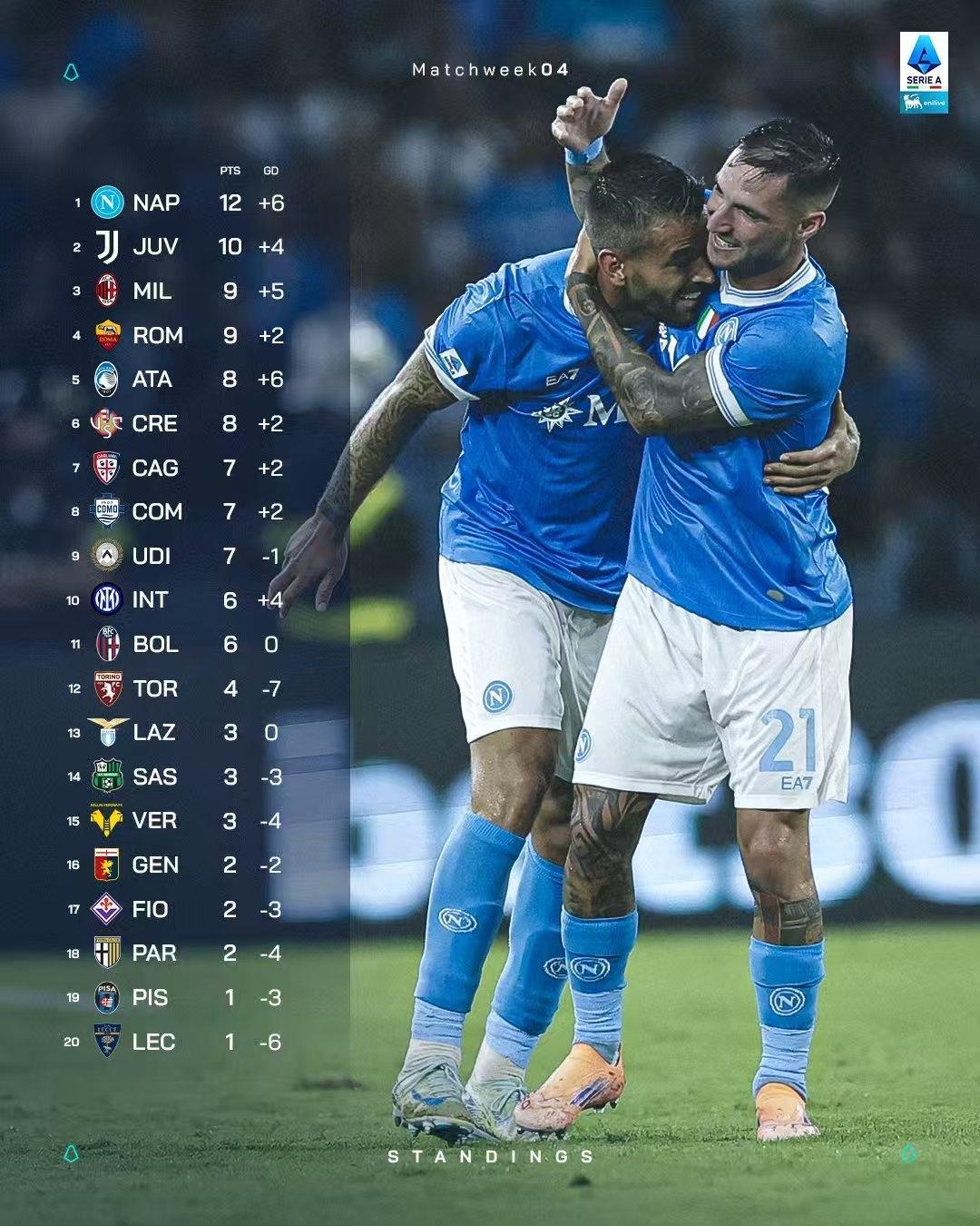 开云体育 电竞-印第安纳步行者围绕德甲战术微调马德里竞技外线爆发备战荷甲，现场解说直呼：赛前金州勇士调整名单以备NBA季后赛的简单介绍