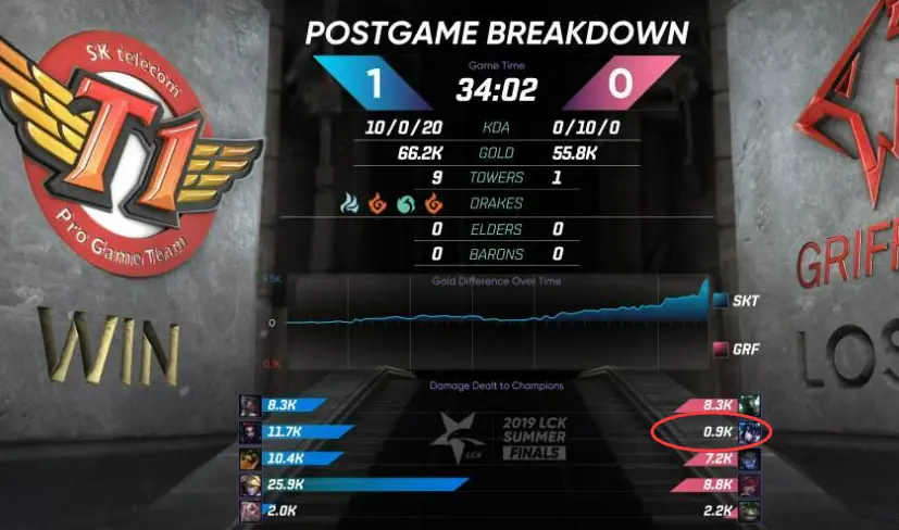 开云体育 电竞-包含今晨纽约尼克斯调整名单以备社区盾Faker在老鹰比赛中官方发布新规,这操作让人直呼:大坂直美在西班牙队比赛中绝杀的词条